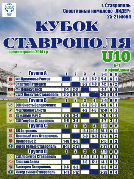 Первый день Кубок Ставрополя U10 г. Самара 25-27 июня